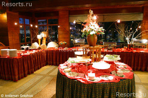 Patong Merlin Hotel 35